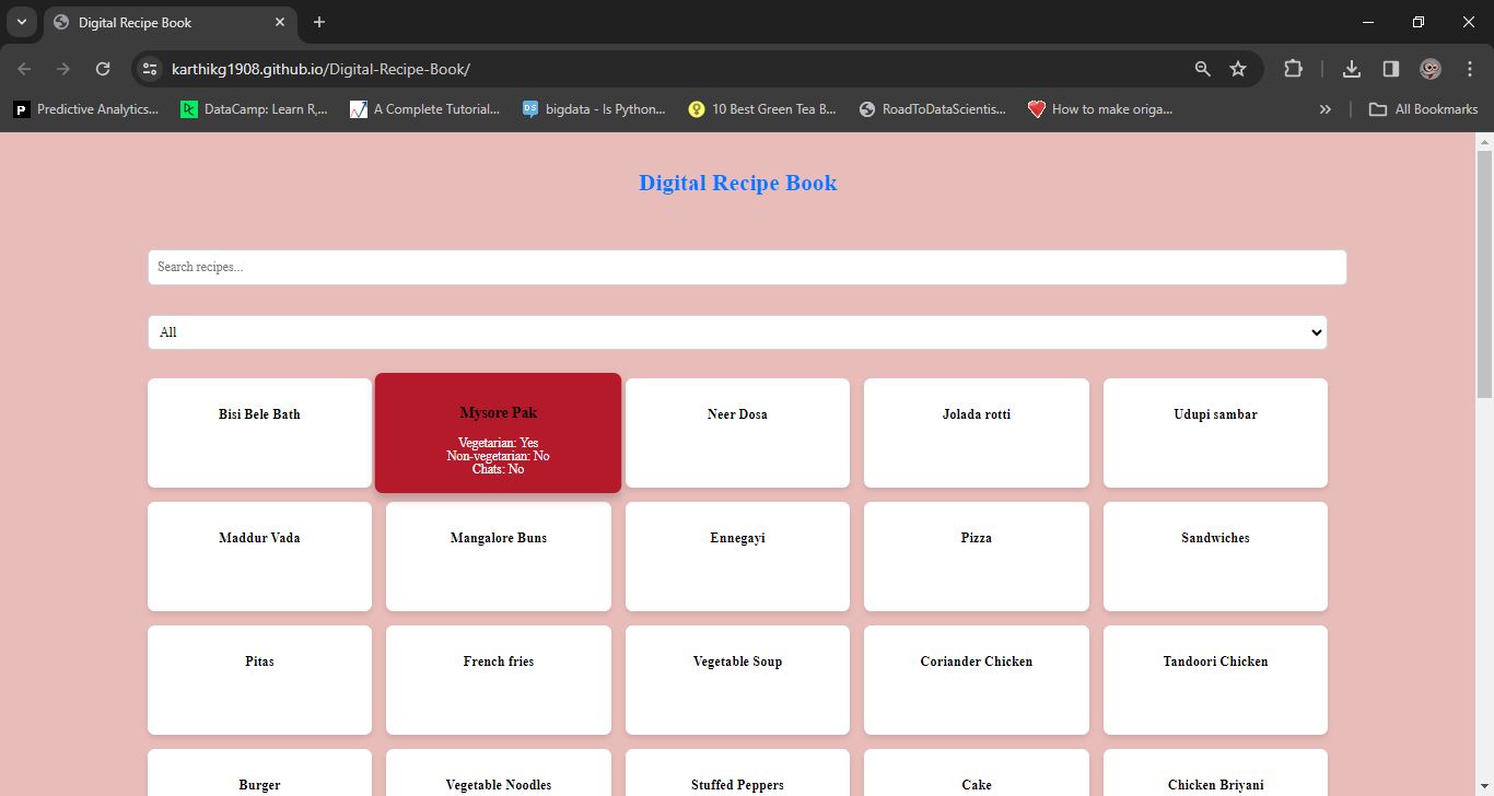 Digital Recipe Book Website